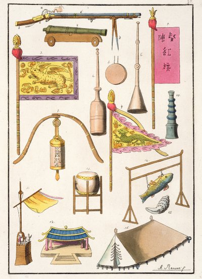 Chinese military equipment, illustration from 